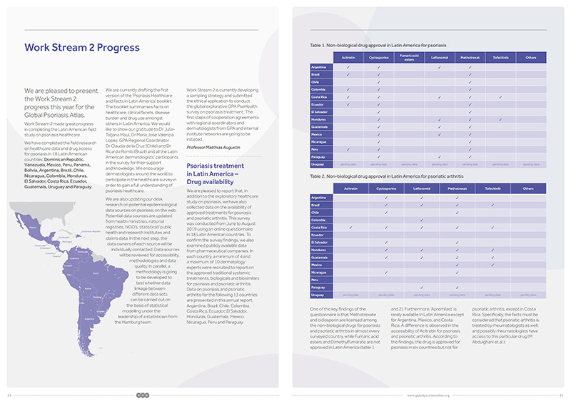 Global-Psoriasis-Atlas-Annual-Report-2019-2020_12.jpg